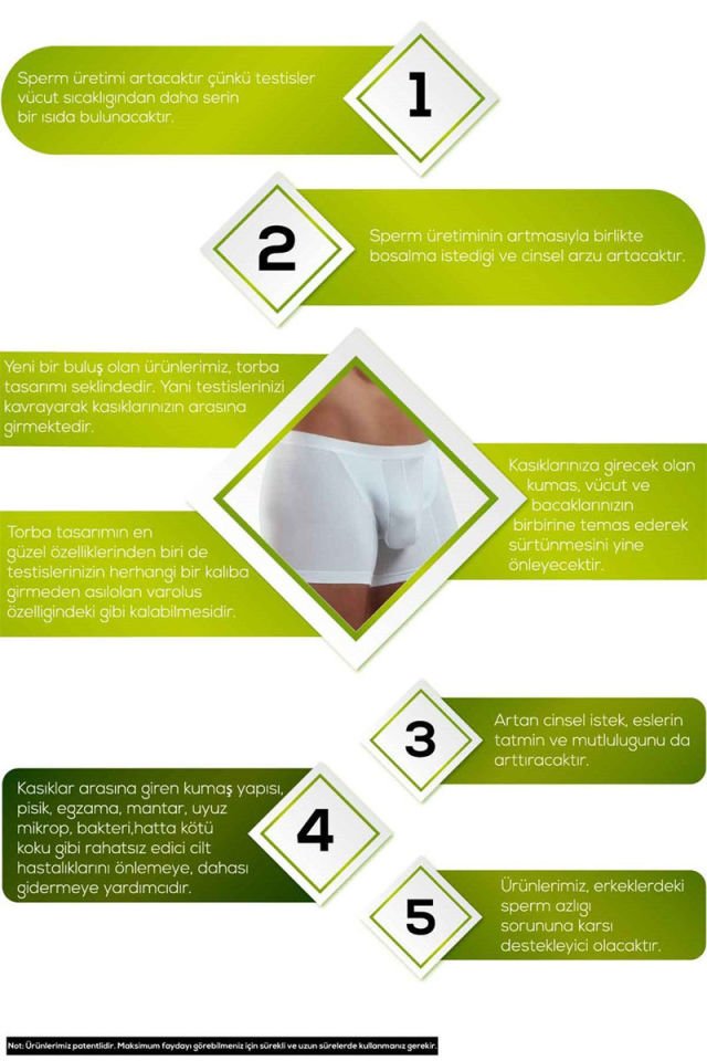 Erkek Modal Torbalı İnce Bel Bantlı Normal Paça Boxer 1770B